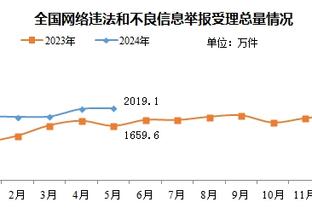 beplay体育下载安装截图3